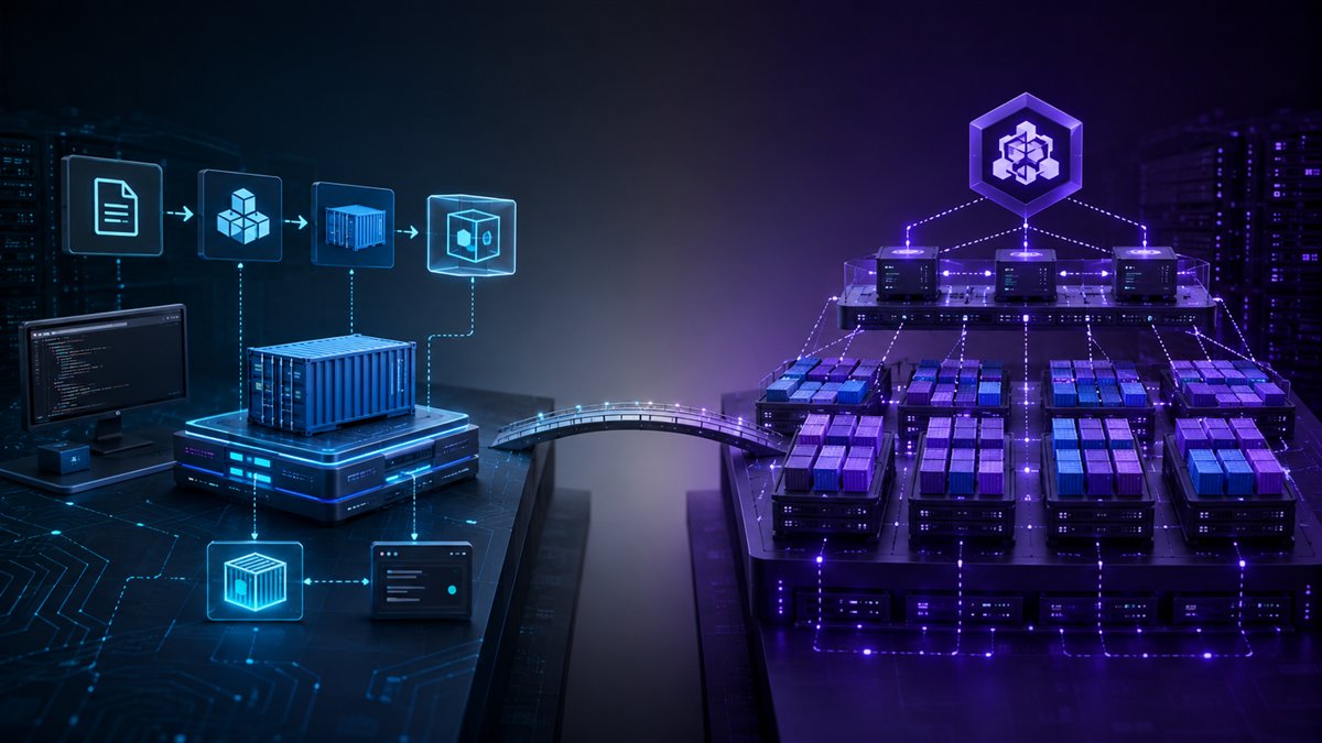 Docker container workflow compared with Kubernetes cluster orchestration